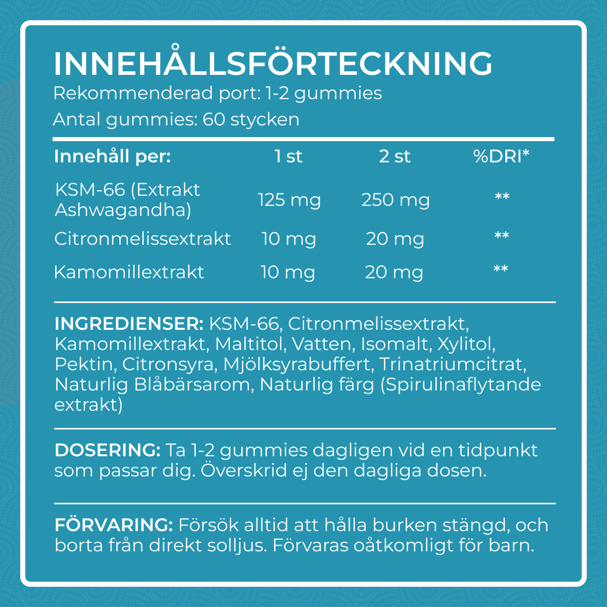 Ashwagandha Gummies: KSM-66 Ashwagandha i Godisform