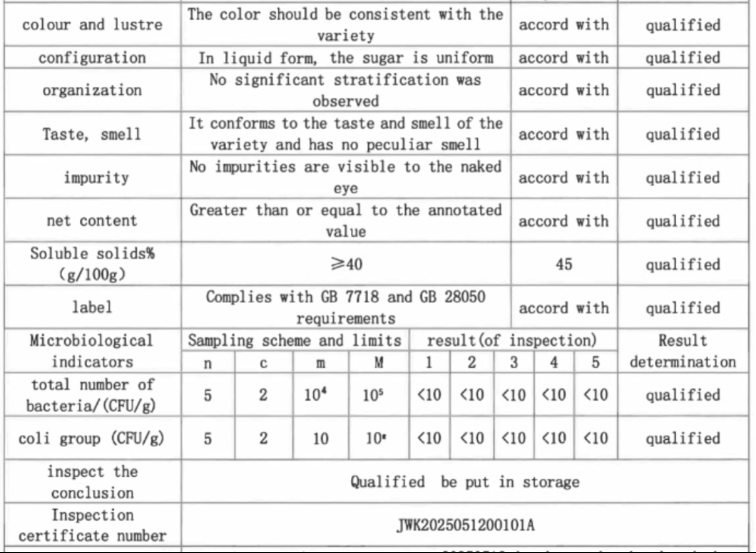 (UTFÖRSÄLJNING) Äkta Shilajit Resin från Himalaya – 30g Premiumkvalitet