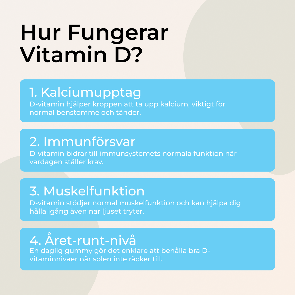 D-vitamin Gummies i Citrussmak
