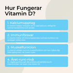 Hur D-vitamin Gummies fungerar — stödjer immunförsvar, skelett, muskler och upptag av kalcium
