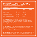 Gurkmeja Gummies innehållsförteckning — 100mg gurkmejaextrakt och svartpeppar per gummy, ingredienser, dosering och förvaring